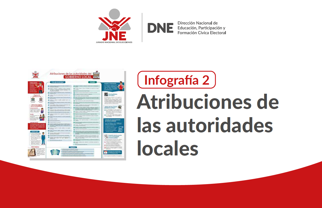 B. Atribuciones del Gobierno Local